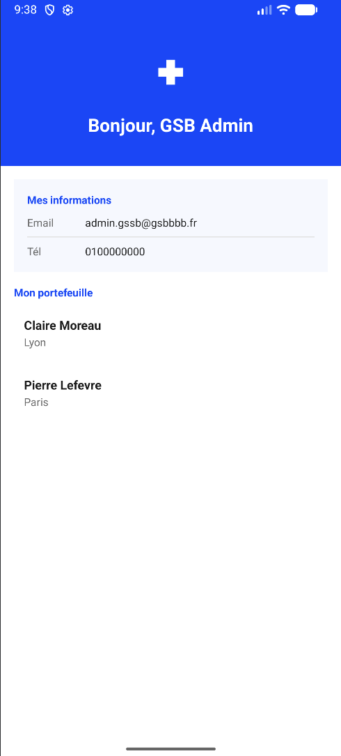 Informations